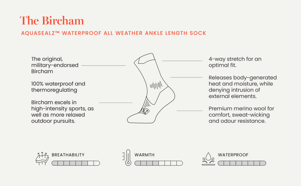 Sealskinz Bircham Waterproof All Weather Ankle Length Sock
