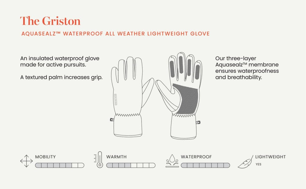 Sealskinz Griston Aquasealz™ Waterproof All Weather Lightweight Glove