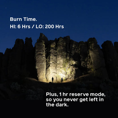 BioLite HeadLamp Range 400