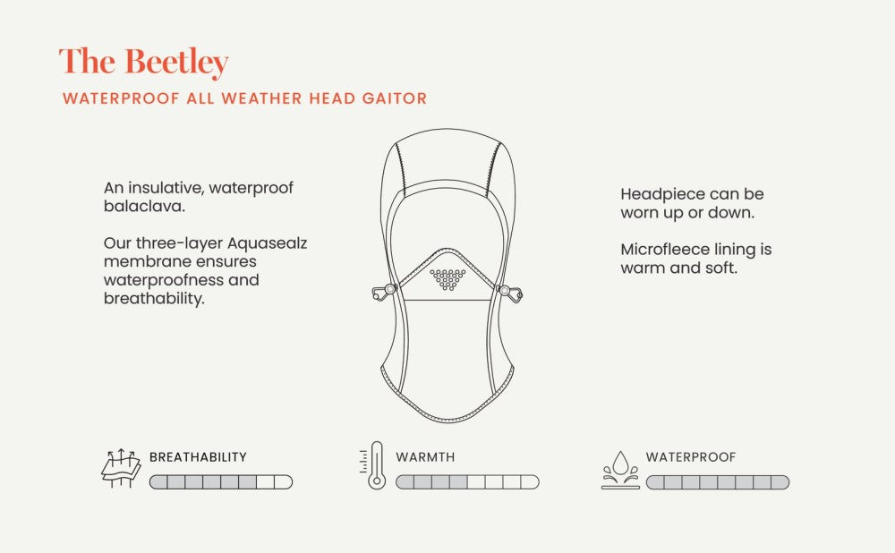 Sealskinz Beetley Waterproof All Weather Head Gaiter