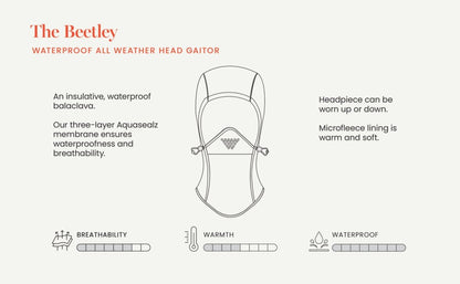Sealskinz Beetley Waterproof All Weather Head Gaiter