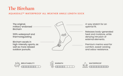 Sealskinz Bircham Waterproof All Weather Ankle Length Sock