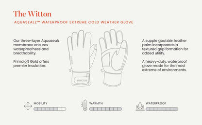 Sealskinz Перчатки Witton водонепроницаемые для экстремально холодной погоды