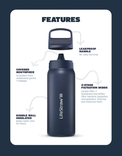 Фильтр для воды LifeStraw Go 2.0 из нержавеющей стали, 700 мл
