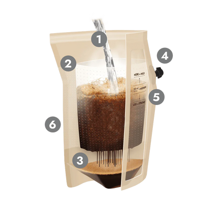 The Brew Company Outdoor Coffee