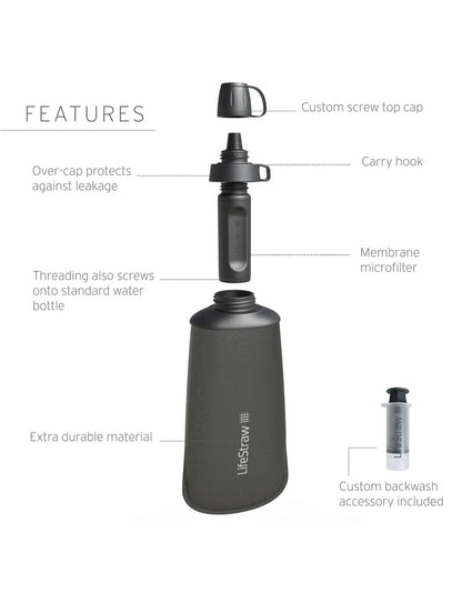 LifeStraw Peak Series faltbare Squeeze-Flasche 1l