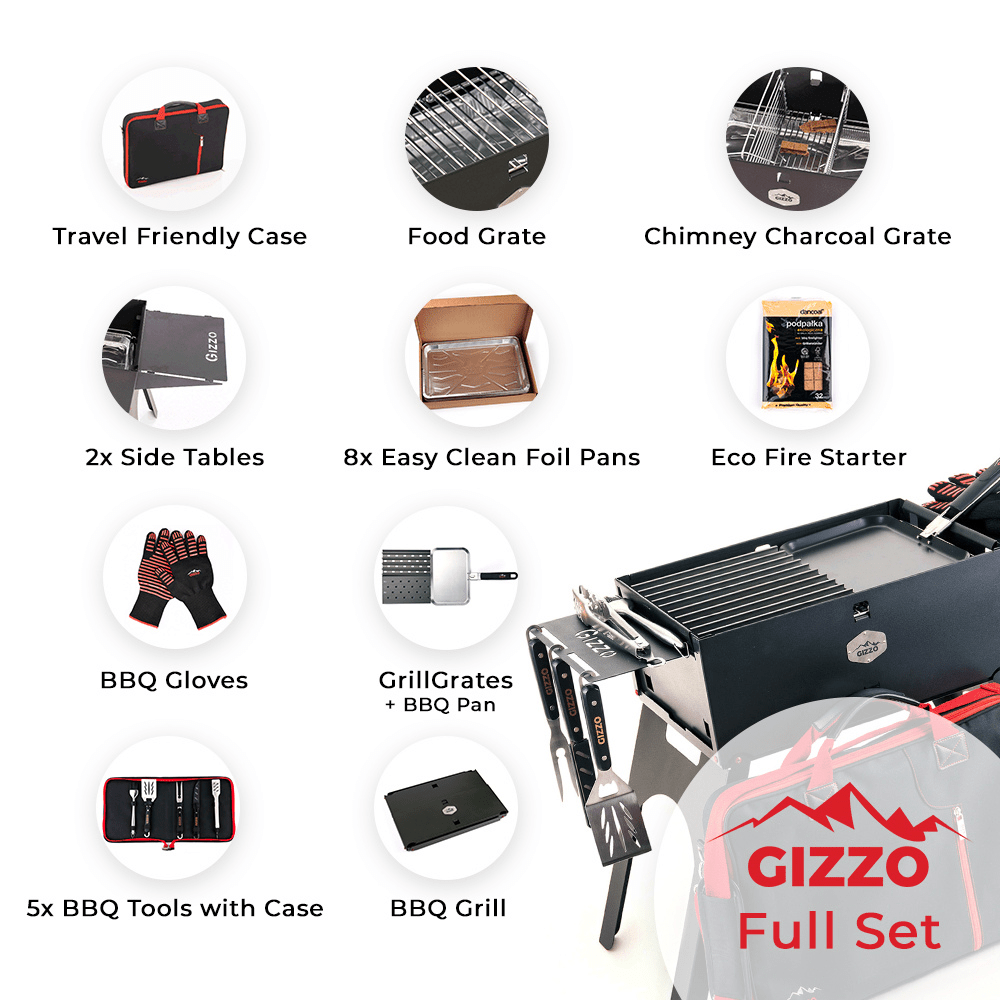 Gizzo Grill Komplettset - NATURRAUS.DE