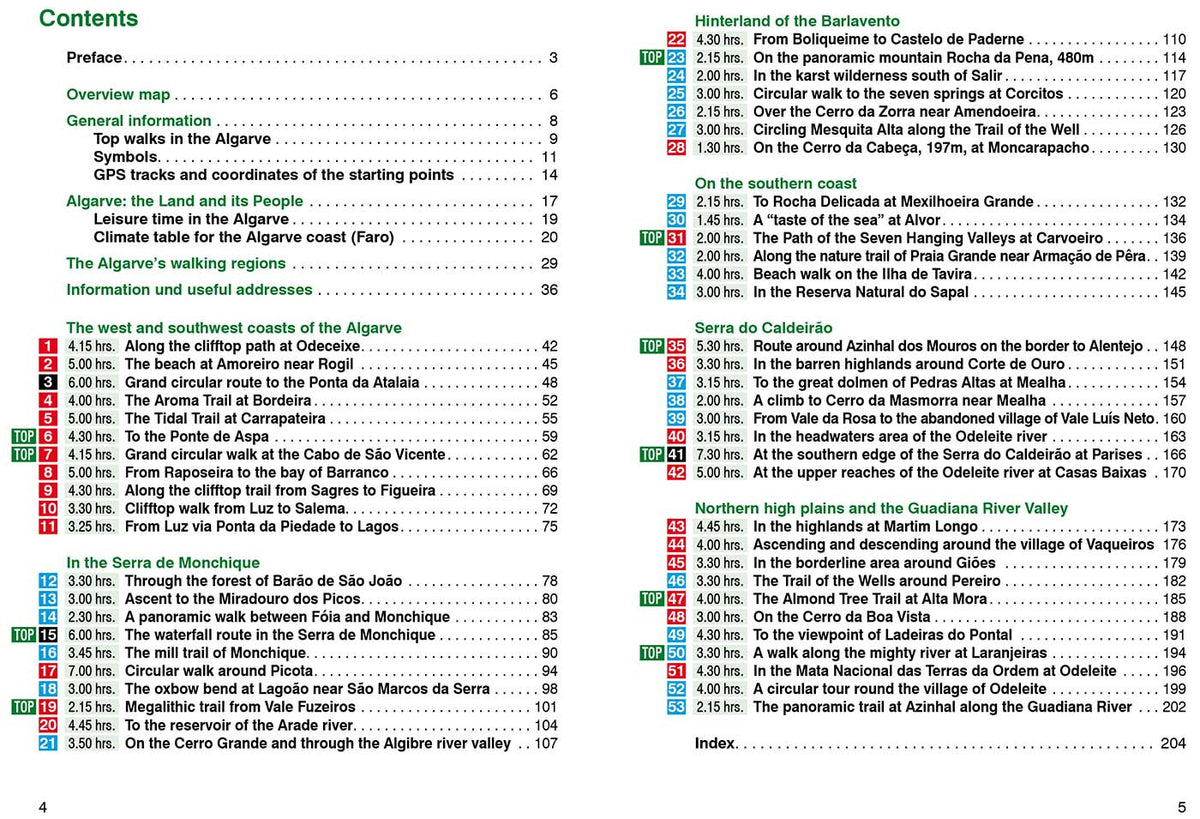 Algarve. Rother Walking Guide (Eng)