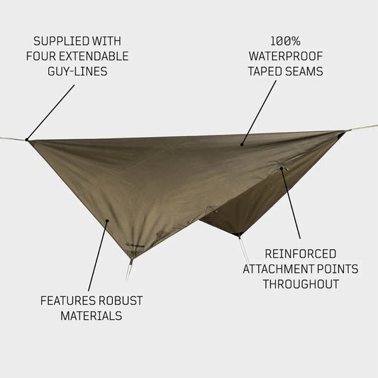 Miete: Snugpak The Stasha G2 - NATURRAUS.DE