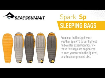 Sea To Summit Spark SpII