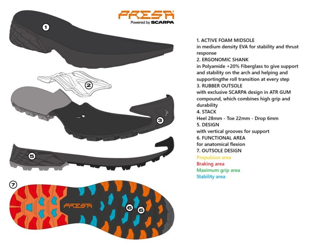 Scarpa RIBELLE RUN XT GTX - DABAI.LV