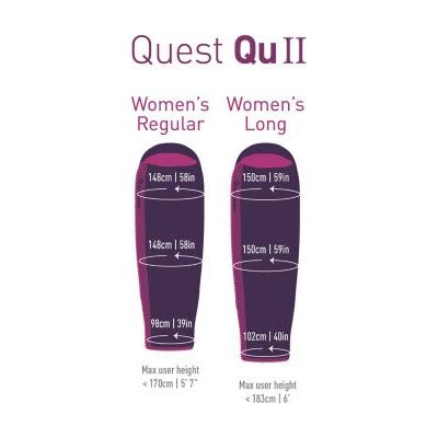 Sea To Summit Quest QuII Women's Long - DABAI.LV