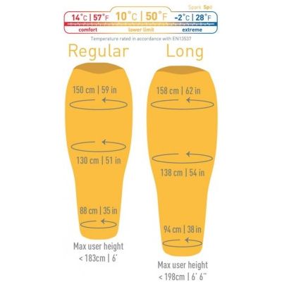 Sea To Summit Spark Sp0 - Regular - DABAI.LV