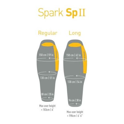 Sea To Summit Spark SpII - NATURRAUS.DE