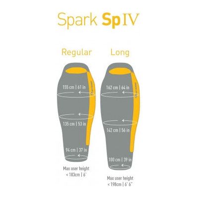 Sea To Summit Spark SpIV Long - DABAI.LV