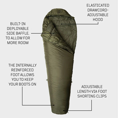 Snugpak Softie Elite 3 LZ - NATURRAUS.DE