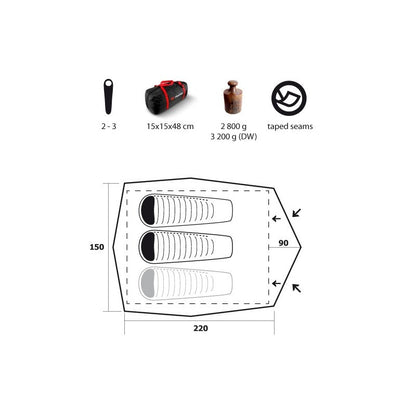 Trimm Alfa - D - NATURRAUS.DE