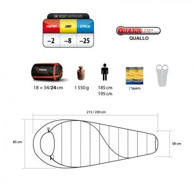 Trimm Balance - NATURRAUS.DE